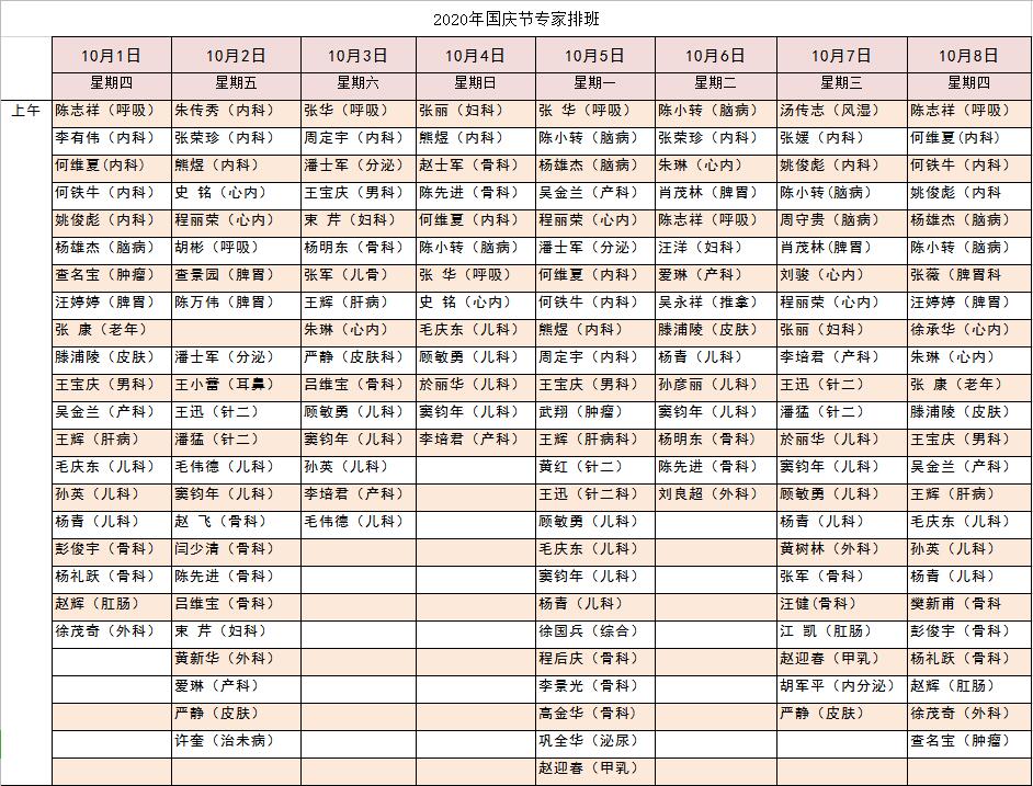 2020年國慶專家排班(圖1)