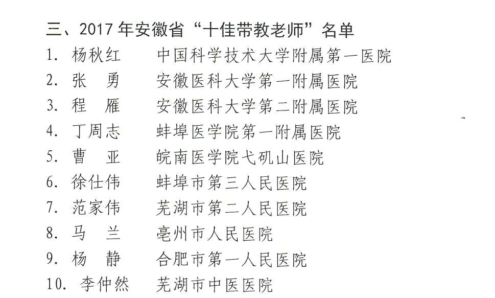 我院腫瘤科李仲然醫(yī)師獲得安徽省住培“十佳帶教老師”稱號(圖2)