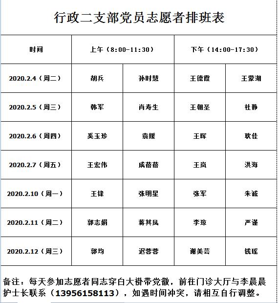 【讓黨旗在防控一線高高飄揚(yáng)】疫情防控，黨員志愿者在行動！(圖1)